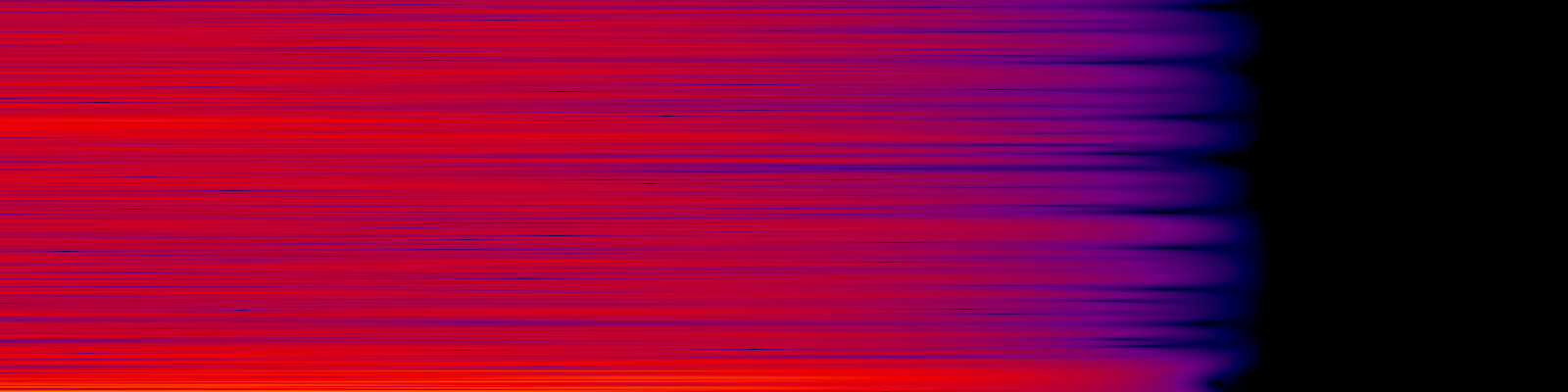 spektrogram
