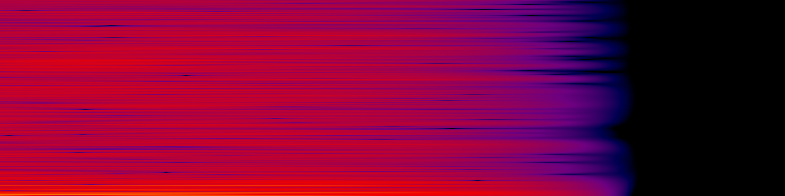 spektrogram
