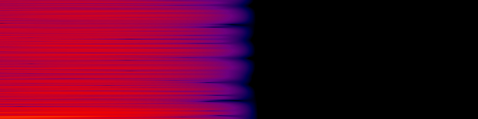 spektrogram
