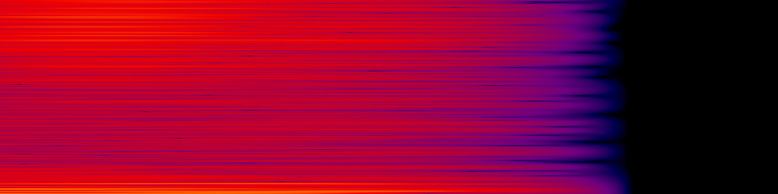 spektrogram