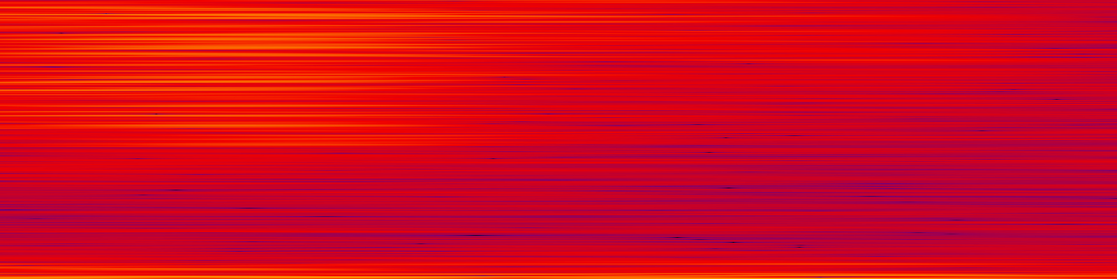spektrogram