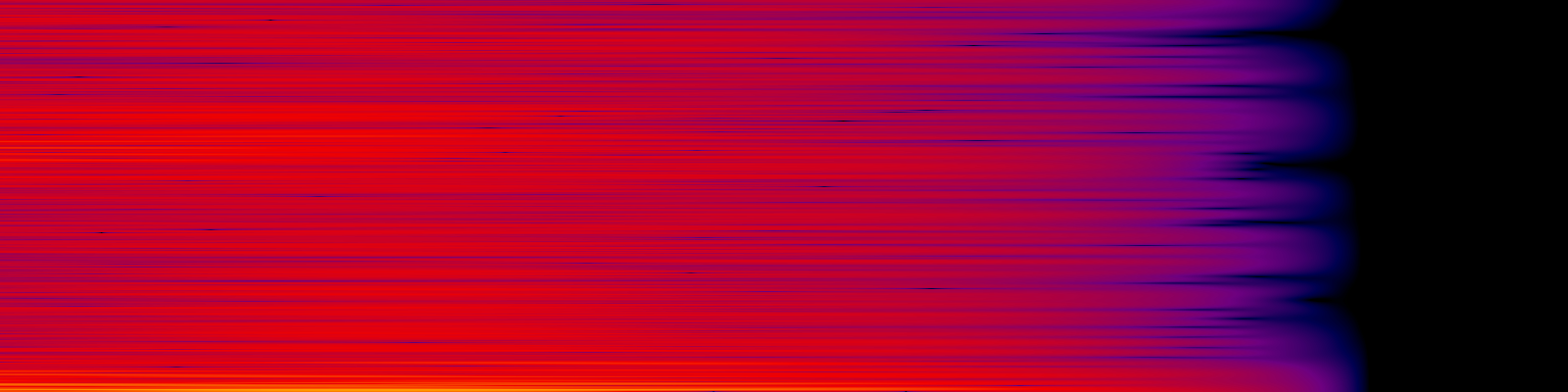 spektrogram
