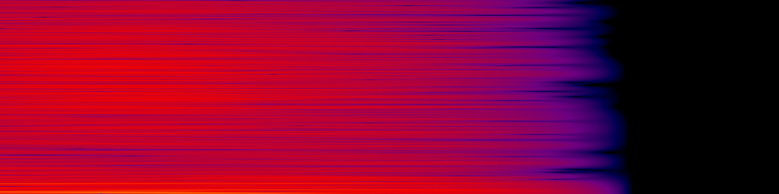 spektrogram