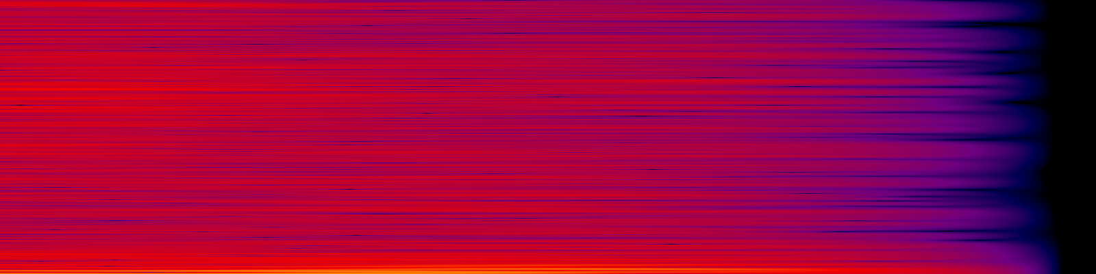 spektrogram