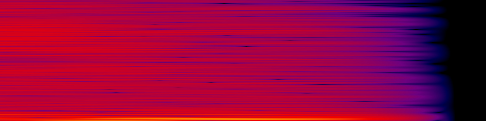 spektrogram