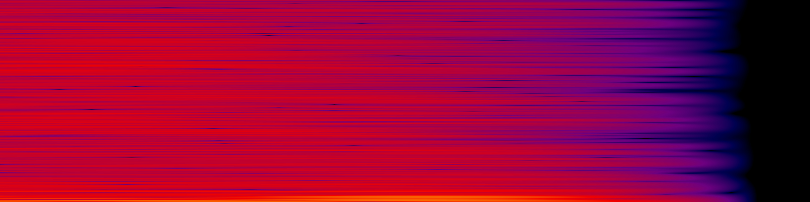 spektrogram