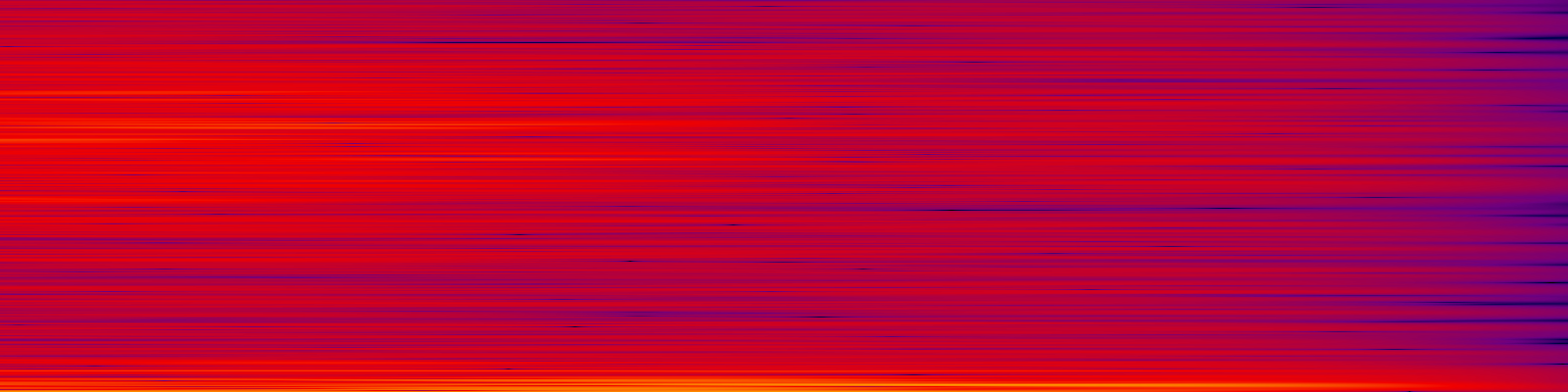 spektrogram