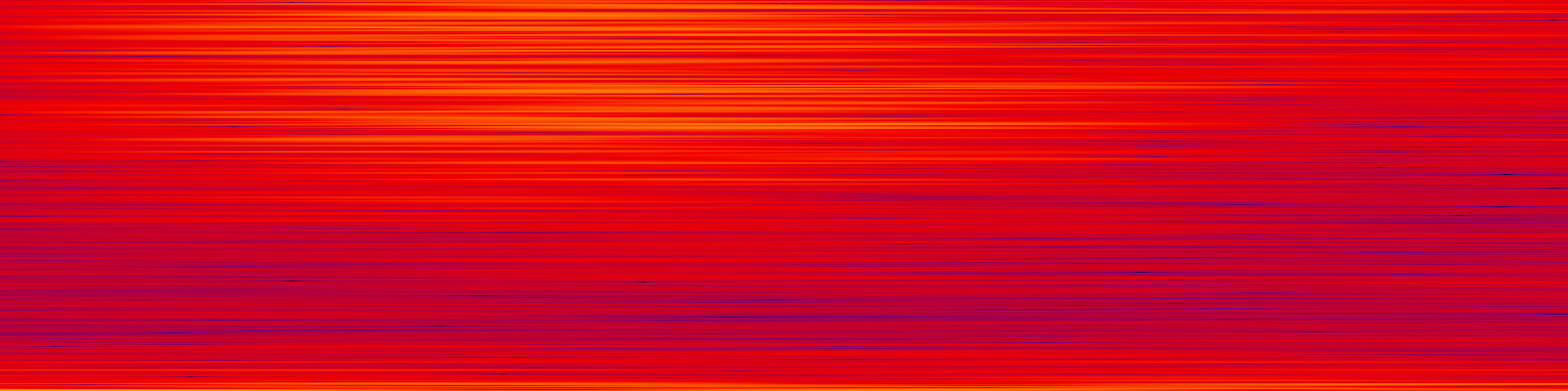 spektrogram