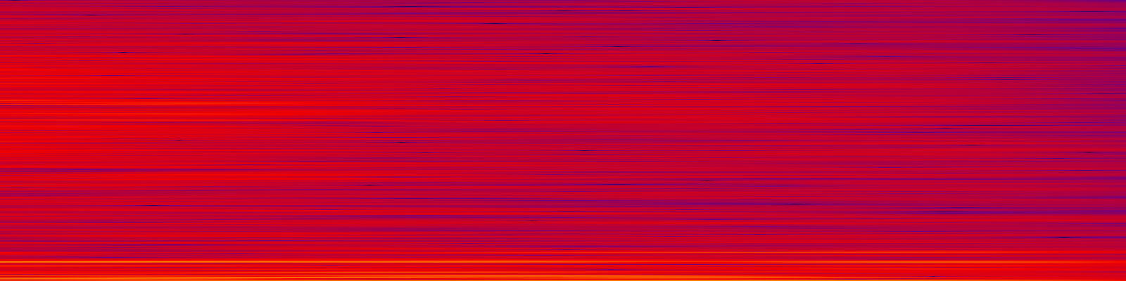 spektrogram