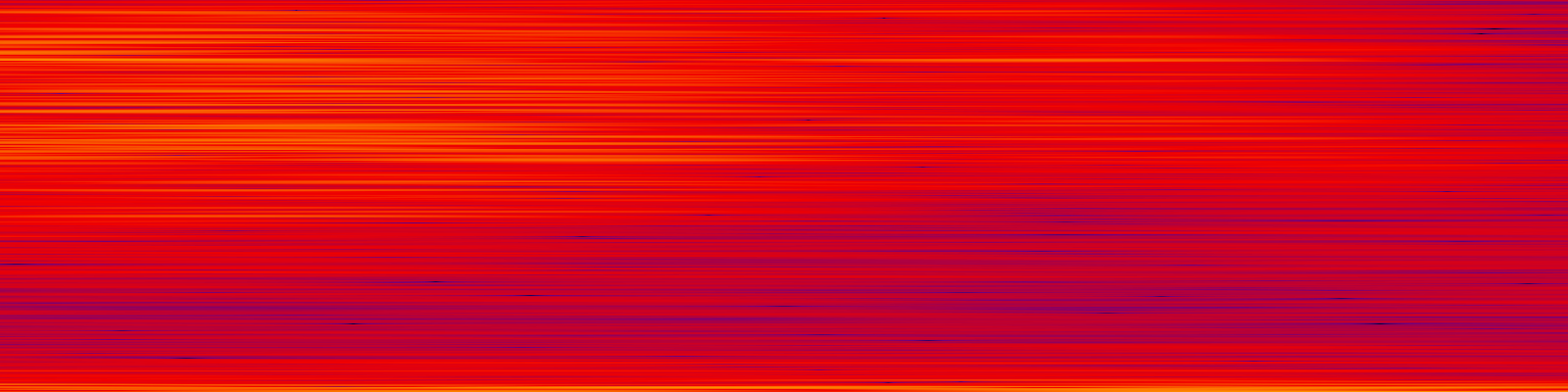 spektrogram