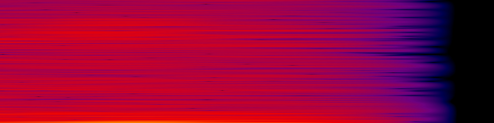 spektrogram