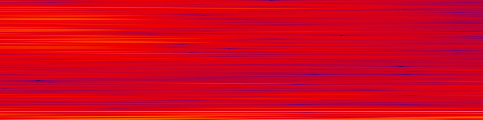 spektrogram