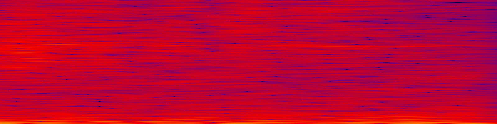 spektrogram