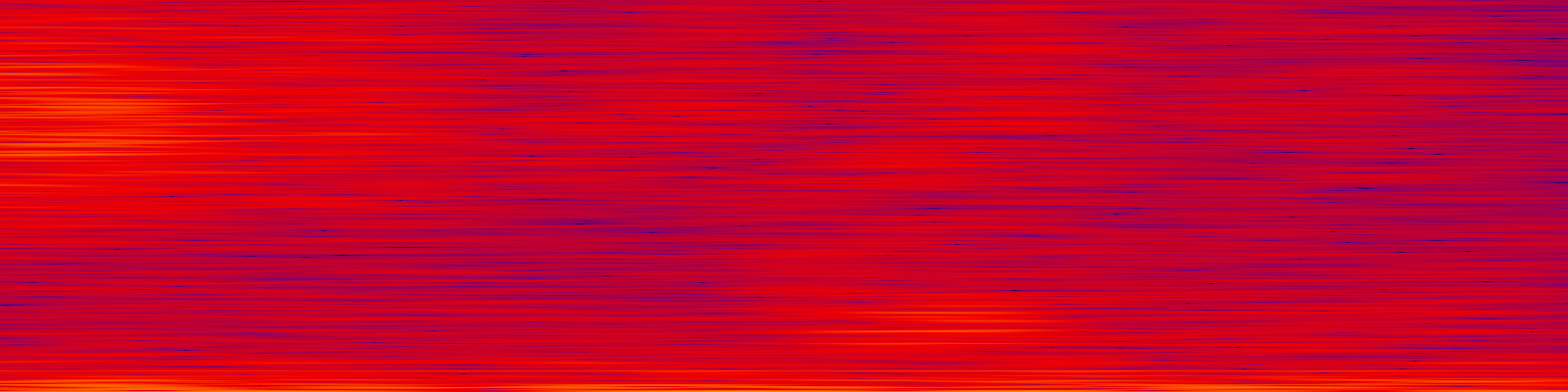 spektrogram