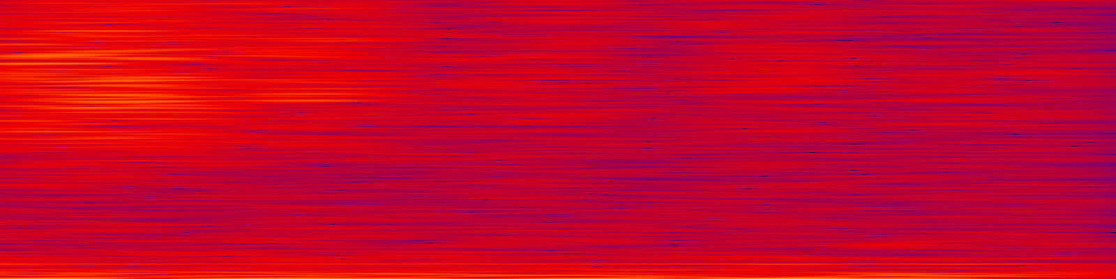 spektrogram