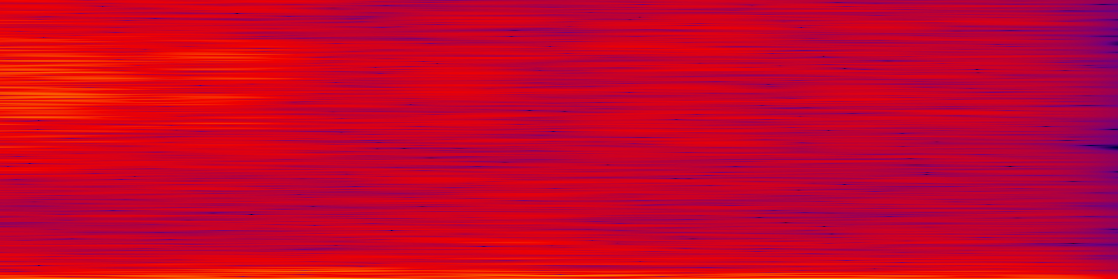 spektrogram