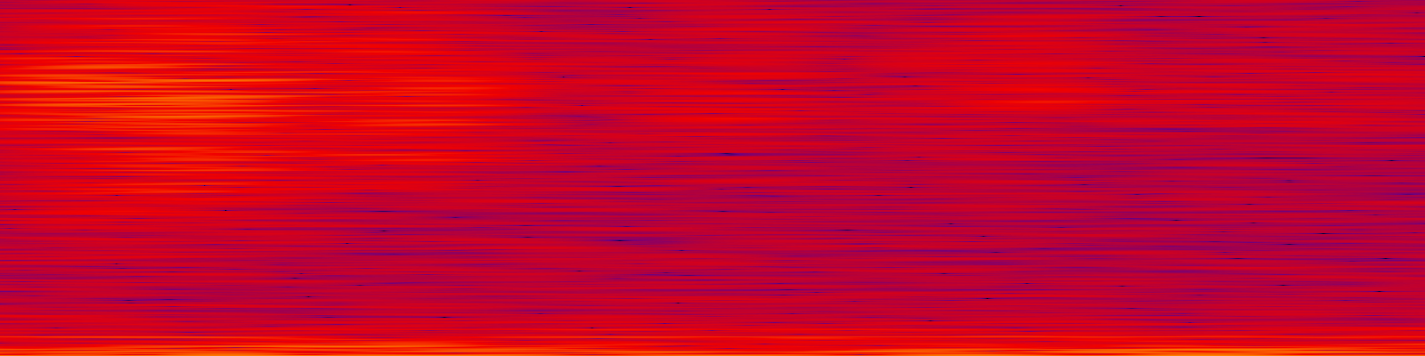 spektrogram