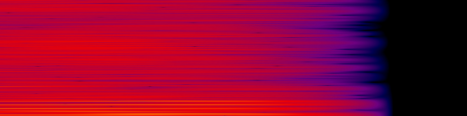 spektrogram