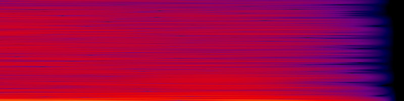 spektrogram