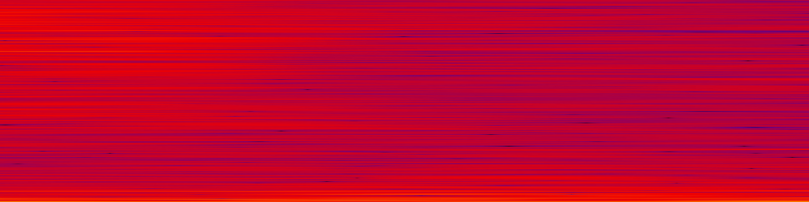 spektrogram