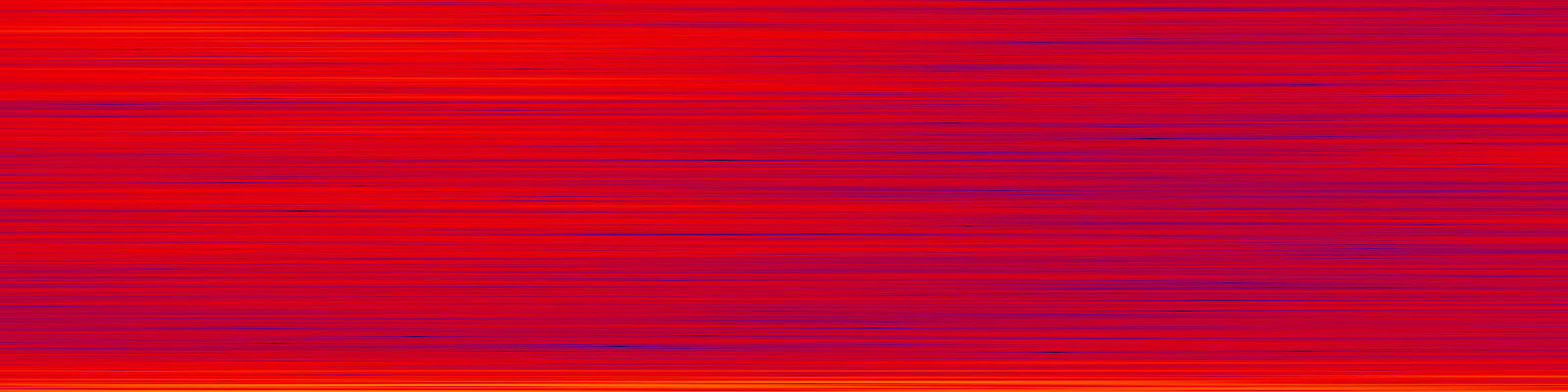 spektrogram