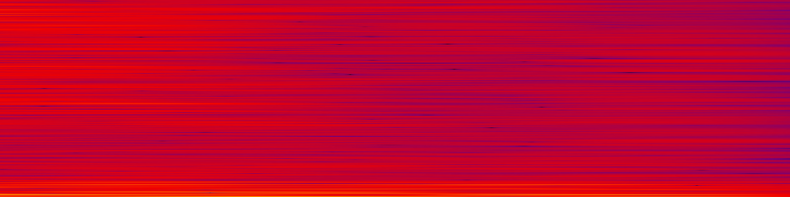 spektrogram