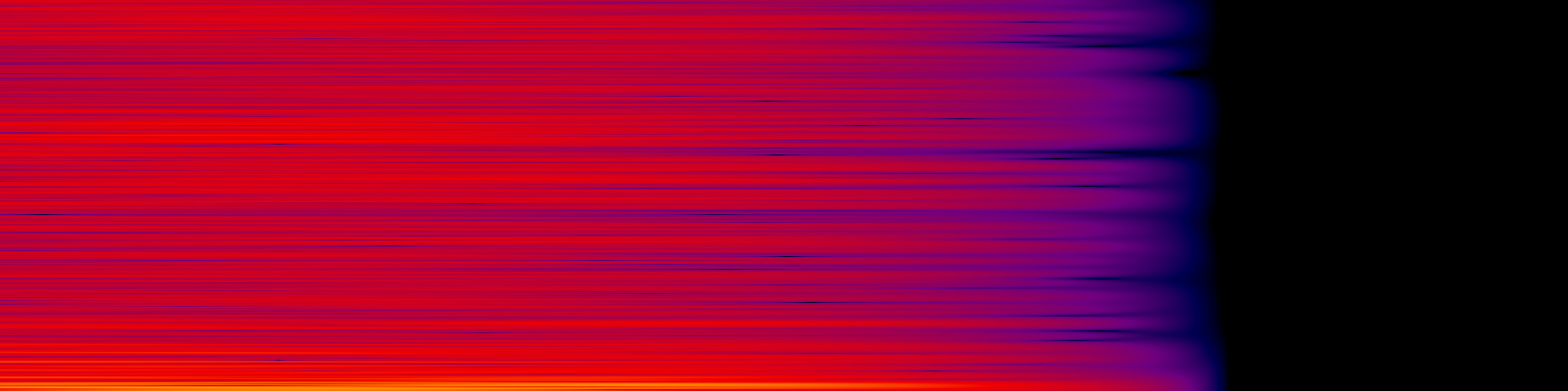 spektrogram