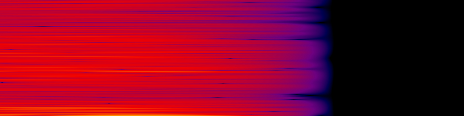 spektrogram