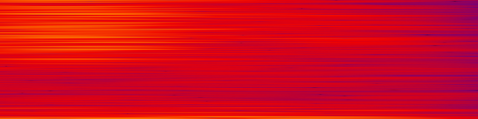 spektrogram