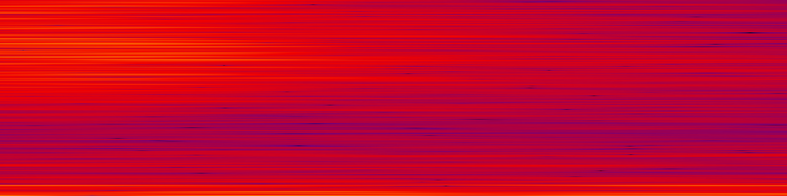 spektrogram