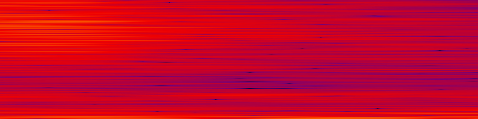 spektrogram