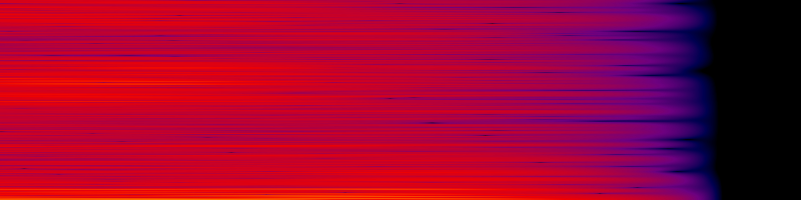 spektrogram