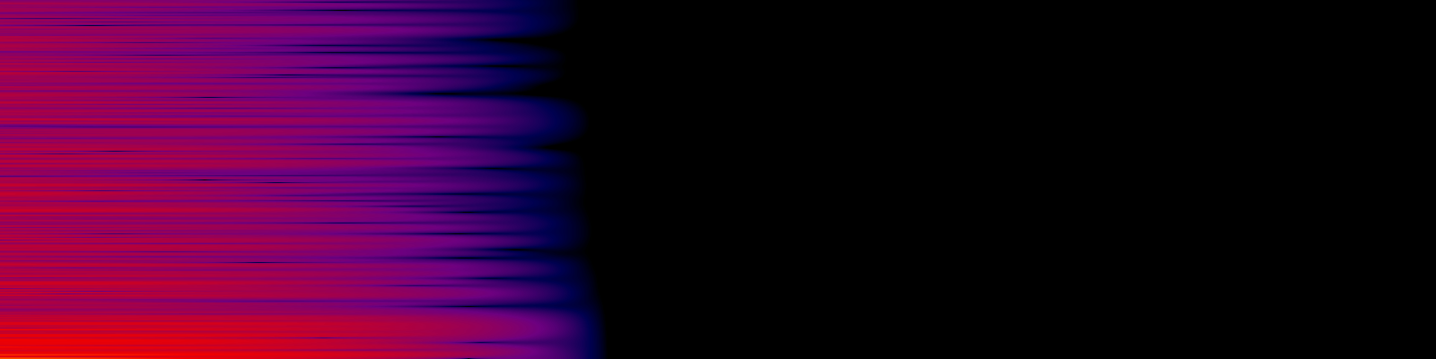spektrogram