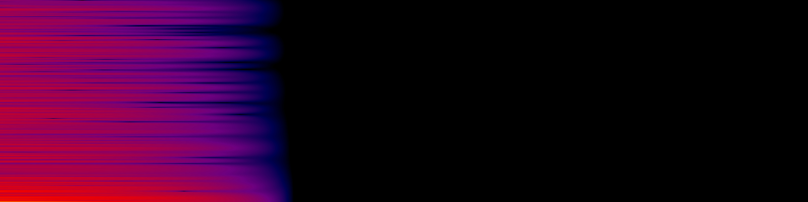 spektrogram