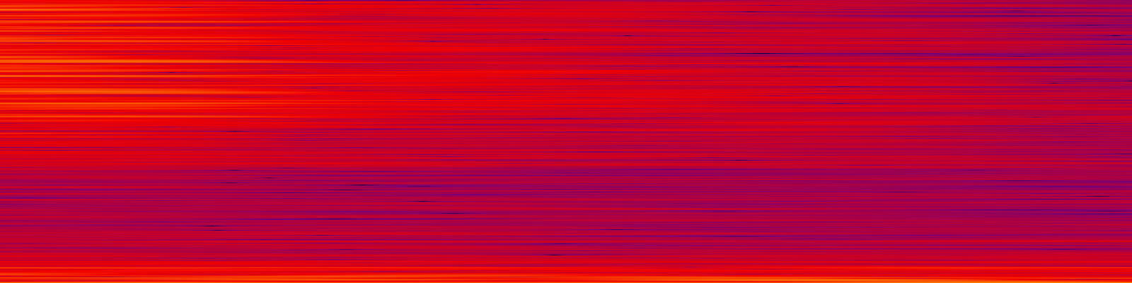 spektrogram
