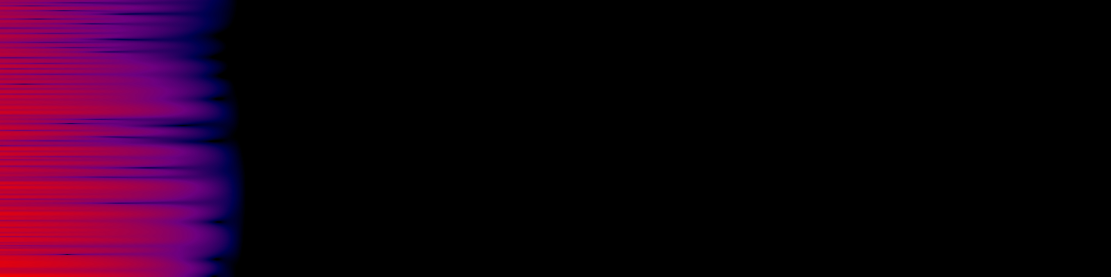 spektrogram