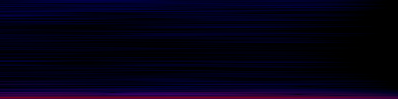 spektrogram