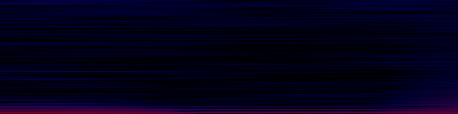 spektrogram