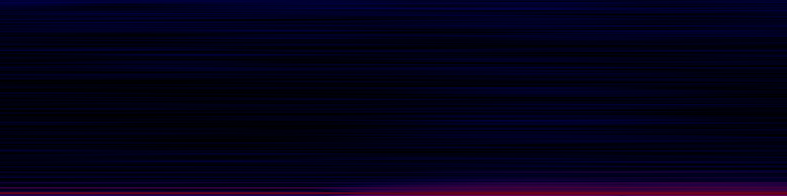 spektrogram