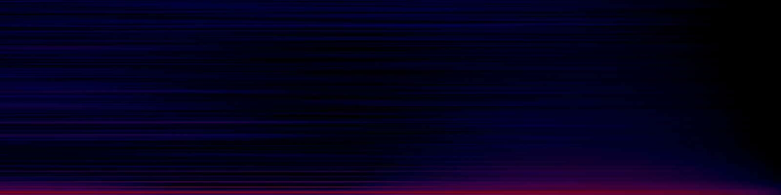 spektrogram