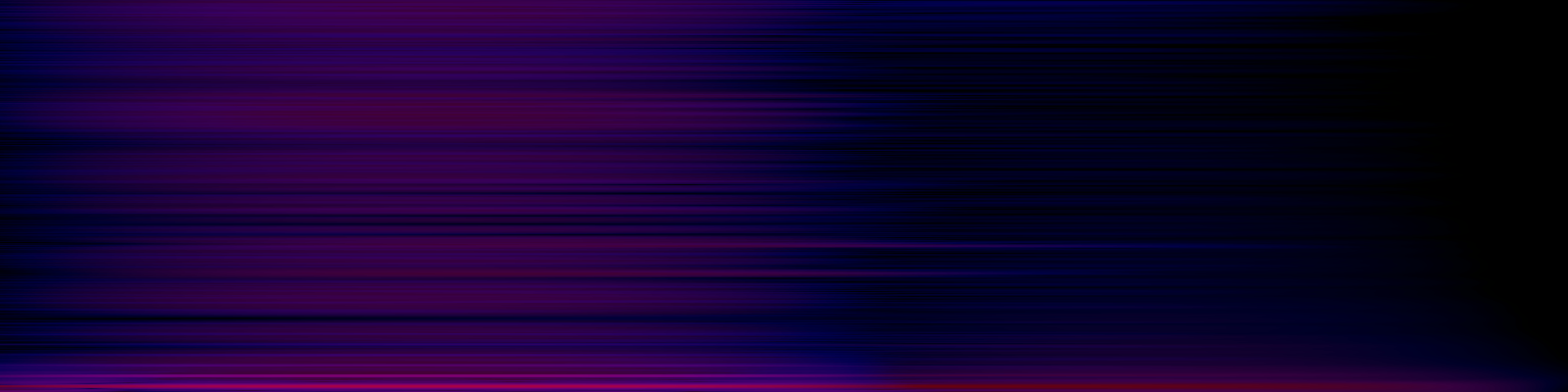 spektrogram