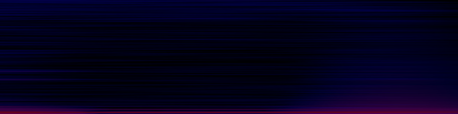 spektrogram