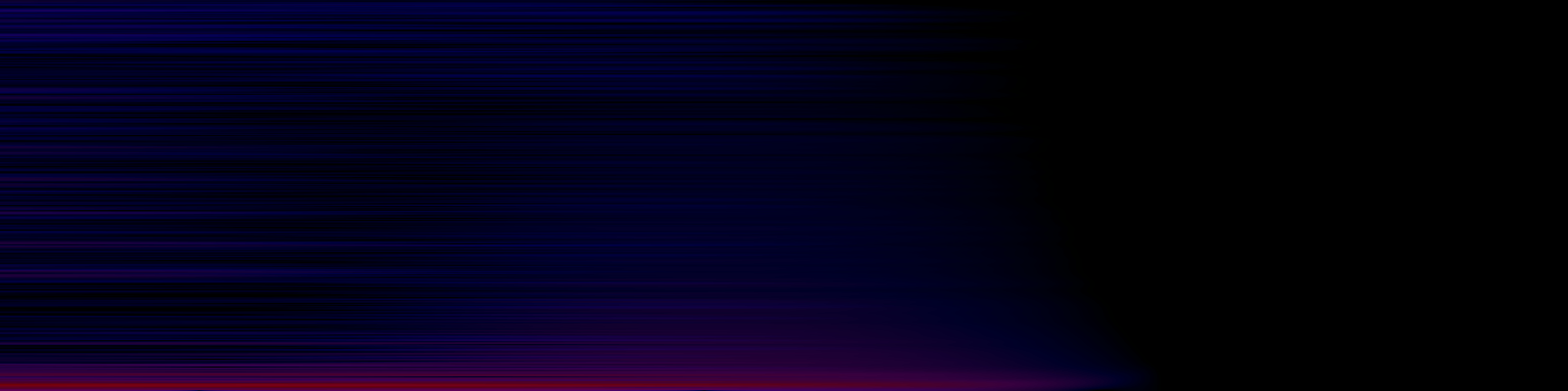 spektrogram