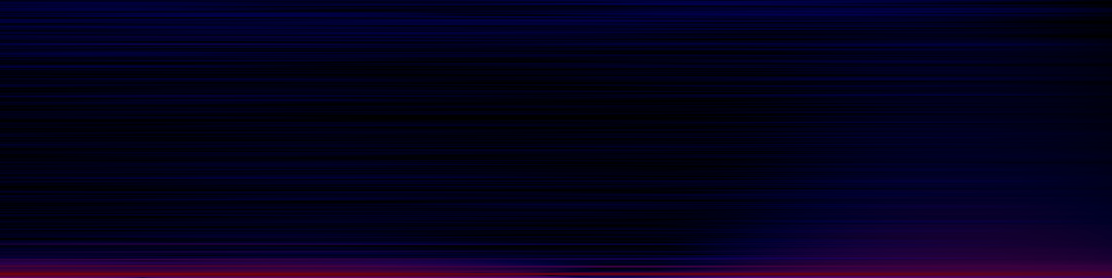 spektrogram