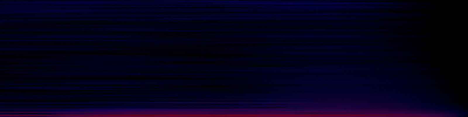 spektrogram