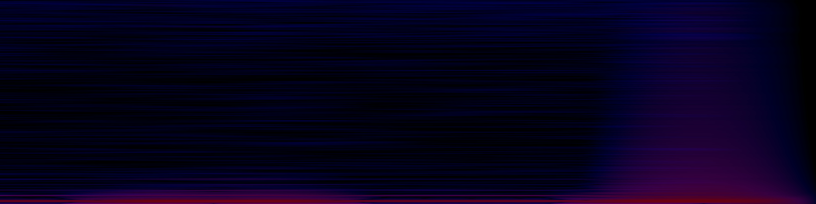 spektrogram