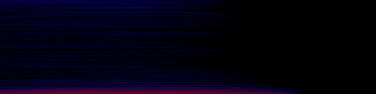 spektrogram