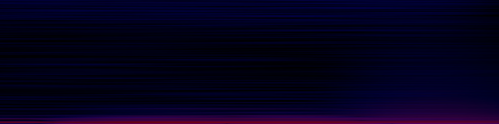spektrogram