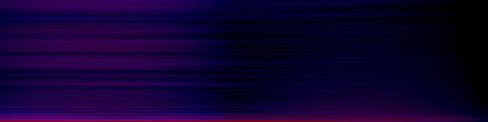 spektrogram