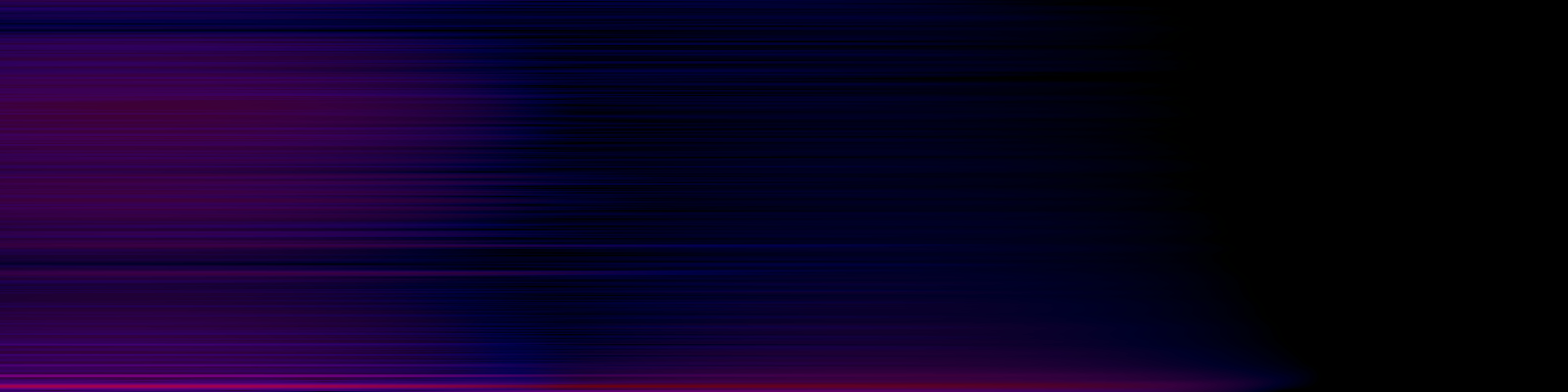 spektrogram